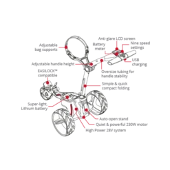 Motocaddy M1 Standard Lithium Electric Golf Cart -All Golf Shop Motocaddy M1 Standard Lithium Electric Golf Cart Electric Cart 6