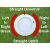 Raflewski Tour Putting Discs 1 Raflewski Tour Putting Discs -All Golf Shop Raflewski Tour Putting Discs Training Aid e2529135 80d0 4c4b 85a2 c433ba081a65